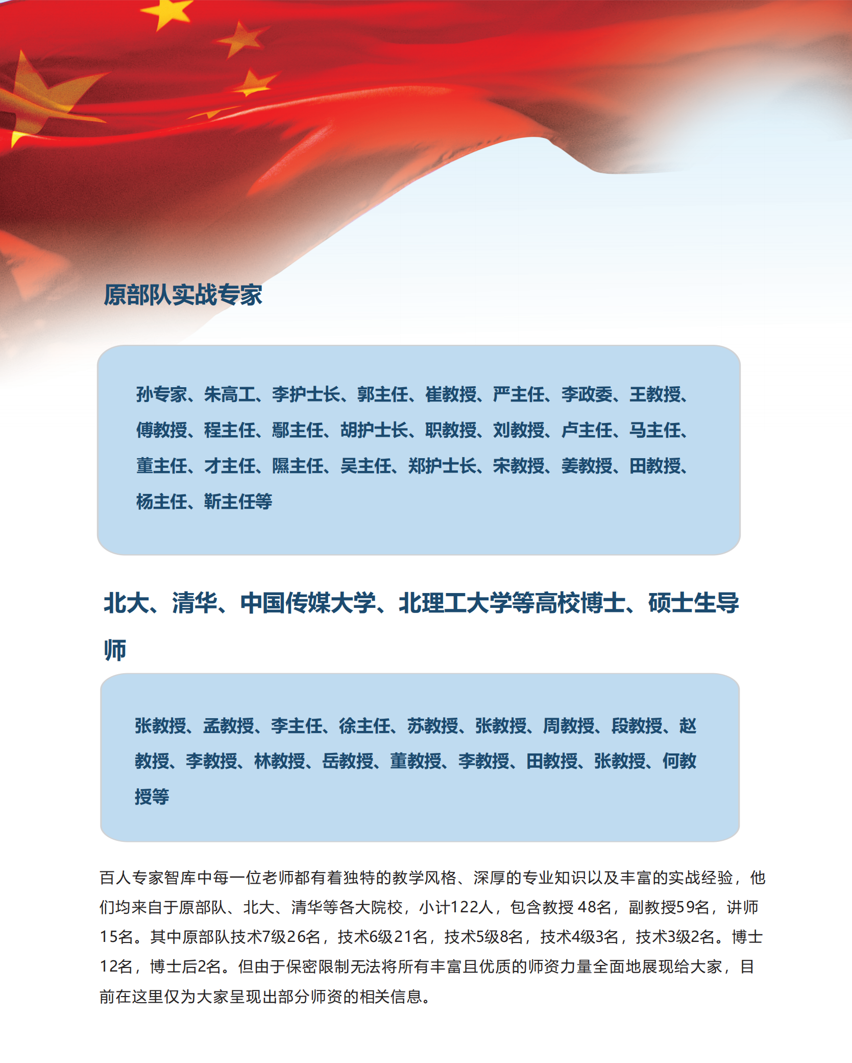 军隆教育招生简章 管理岗确定最终版(1)_13